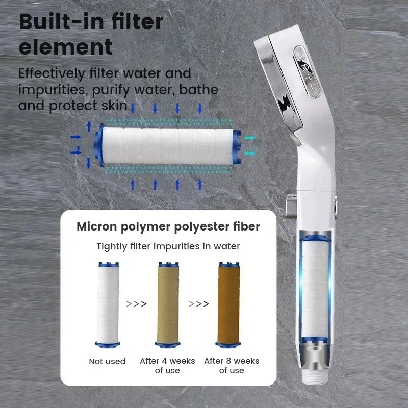 Xiaomi 2025 Nuovo Doccia Booster Soffione Potente Modalità Booster Docce Palmare Soffione Bagno Rubinetto Rubinetto Rubinetto Set di Accessori